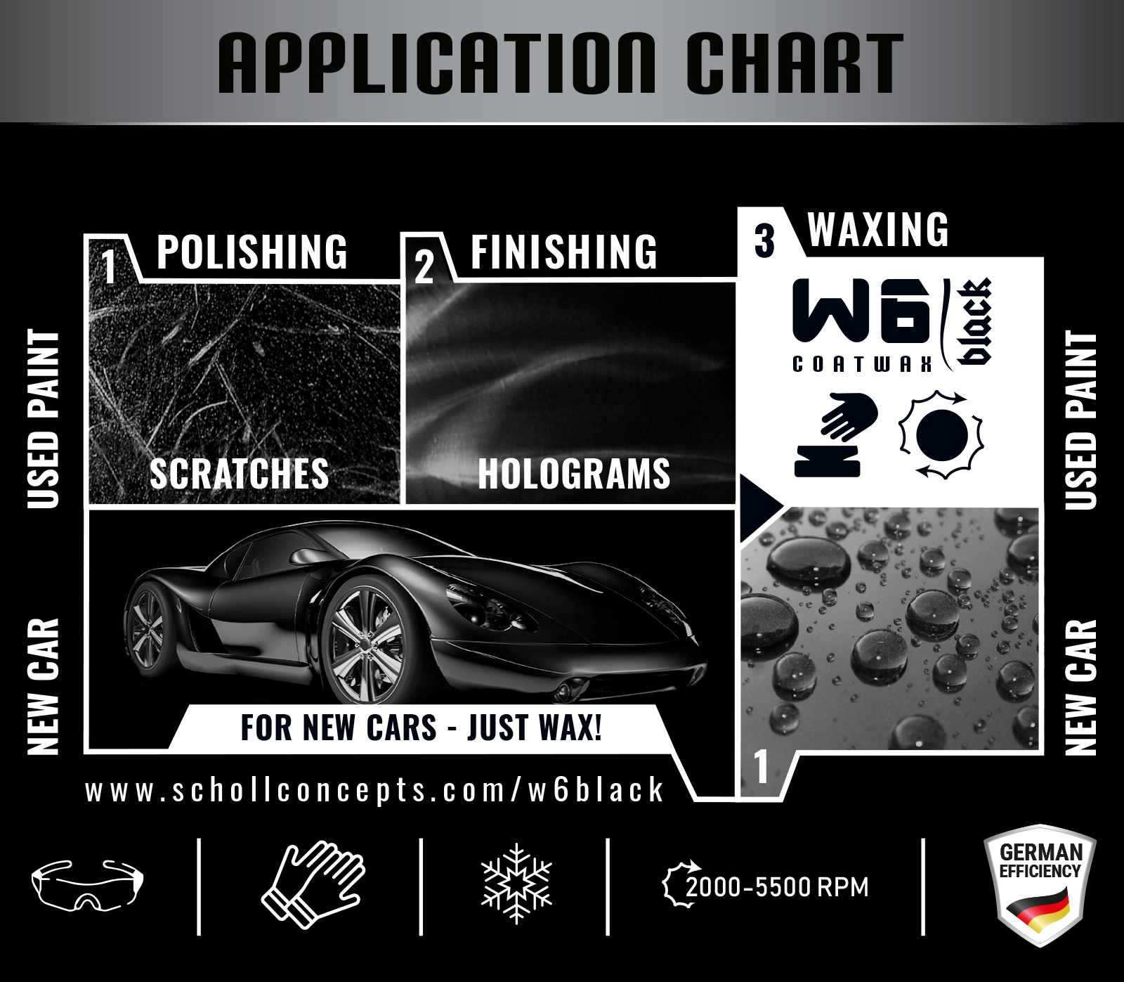 W6 Black coatwax 500ml